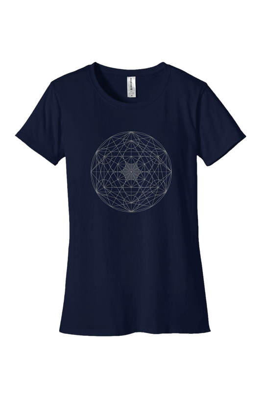 Genetics of the Universe Womens Classic T Shirt